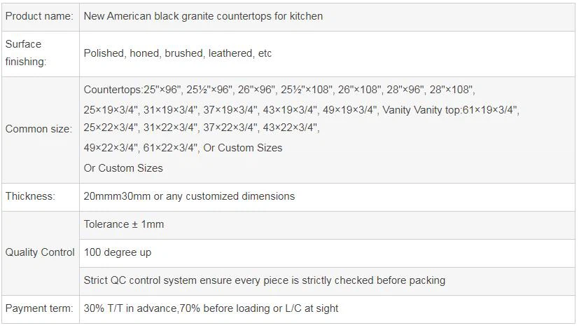 New American Black Granite Countertop Islands