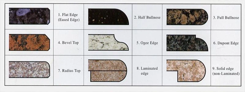 Honed Granite Countertops Colors And Costs edge
